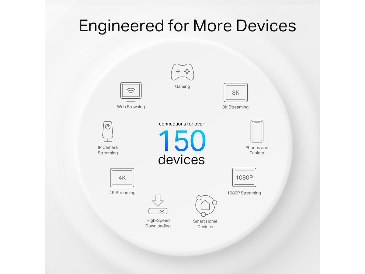 TP-Link Deco X50-Outdoor Router Router