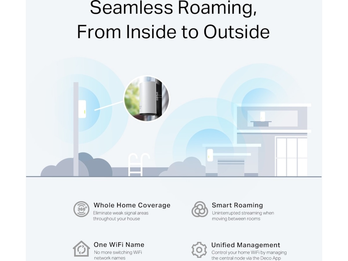 TP-Link Deco X50-Outdoor Router Router