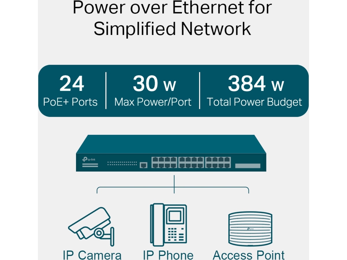TP-Link JetStream 28-Port Gigabit L2+ Switch -B-Grade Demo nätverk