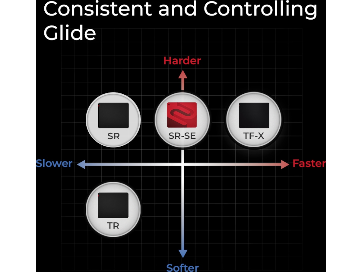 BenQ H-TR Extra Large Gaming Musmatta Gamingmusmatta
