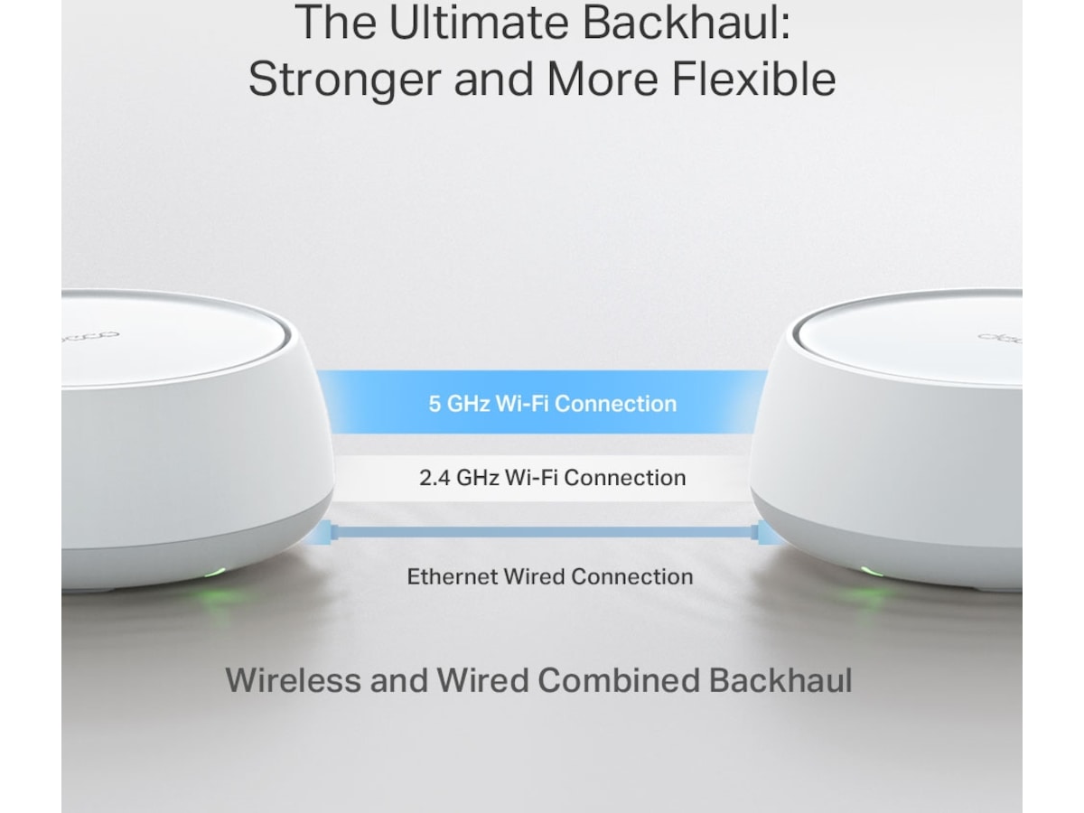 TP-Link Deco BE22 BE3600 Mesh 3-pack Router