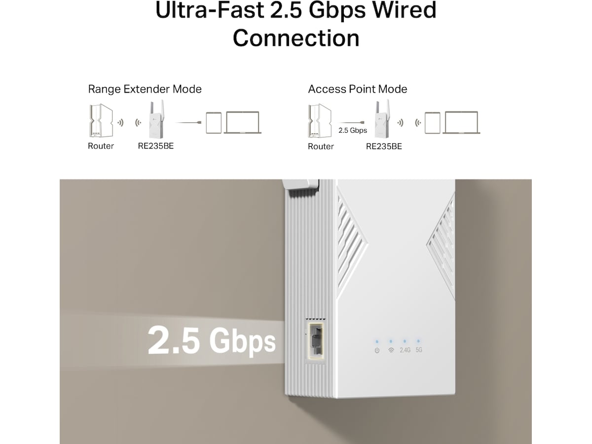 TP-Link RE225BE Range Extender -B-Grade Demo nätverk