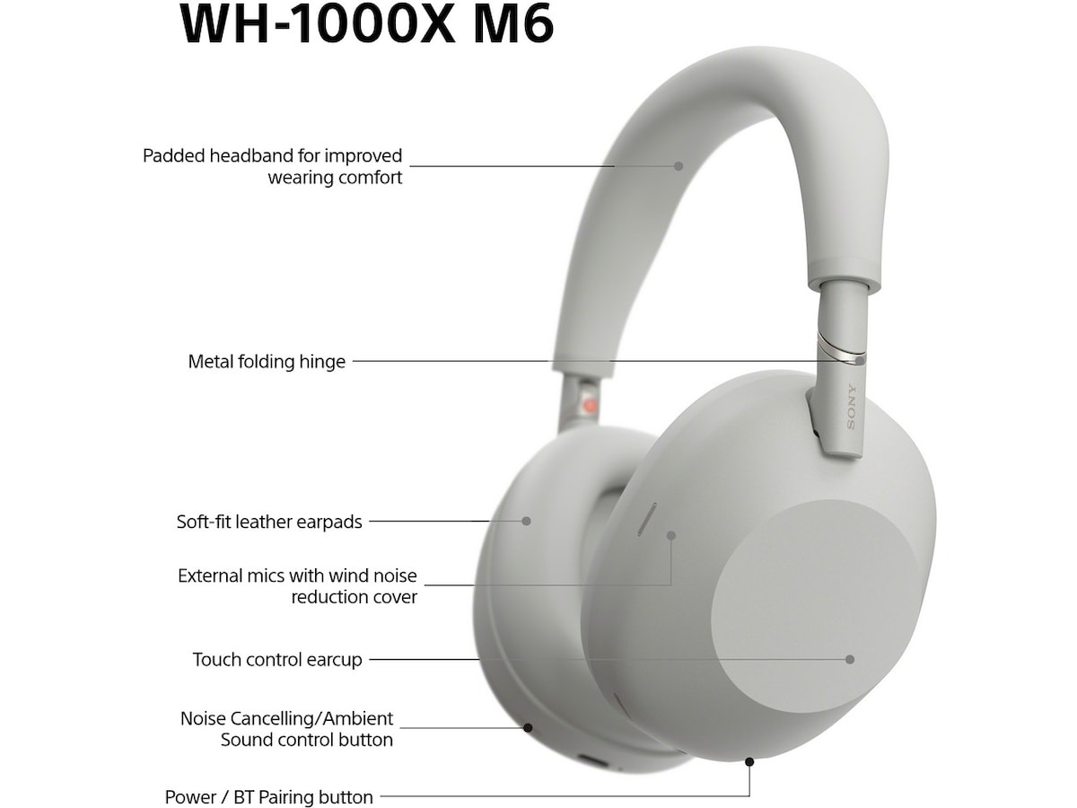 Sony WH-1000XM6 trådlösa hörlurar, Over-Ear (silver) Hörlurar