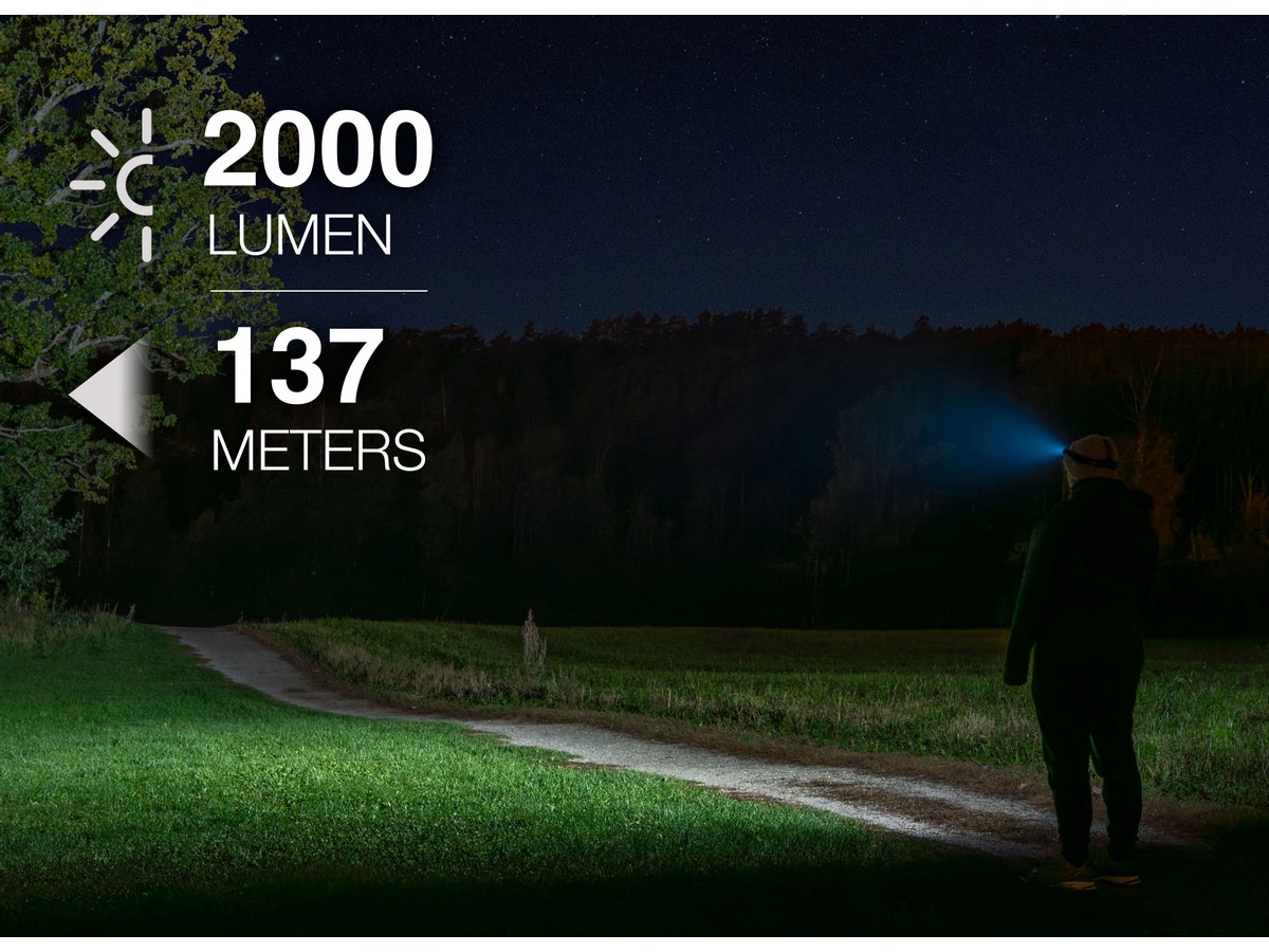 iiglo Pannlampa 2 000 lumen, 18650 batteri Pannlampor & ficklampor