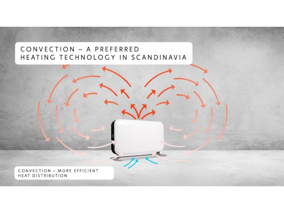 Mill WiFi golvelement 1200W (vit) 2-pack Fristående element