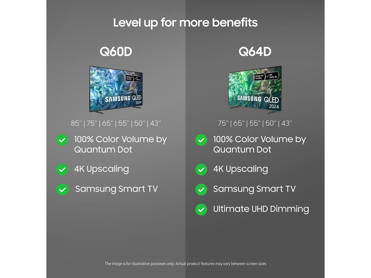 Samsung 55" Q60D QLED 4K TV TQ55Q60D 50 - 59 tums TV