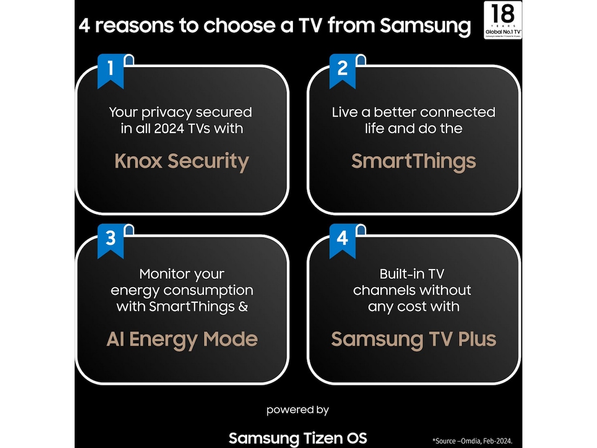 Samsung 55" Q60D QLED 4K TV TQ55Q60D 50 - 59 tums TV