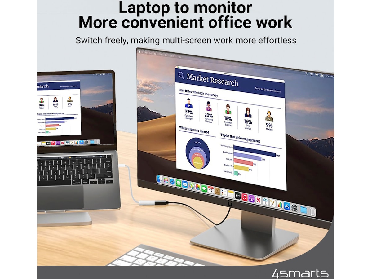 4smarts USB-C till HDMI adapter 15cm (vit) Kabel adapter och övergångar