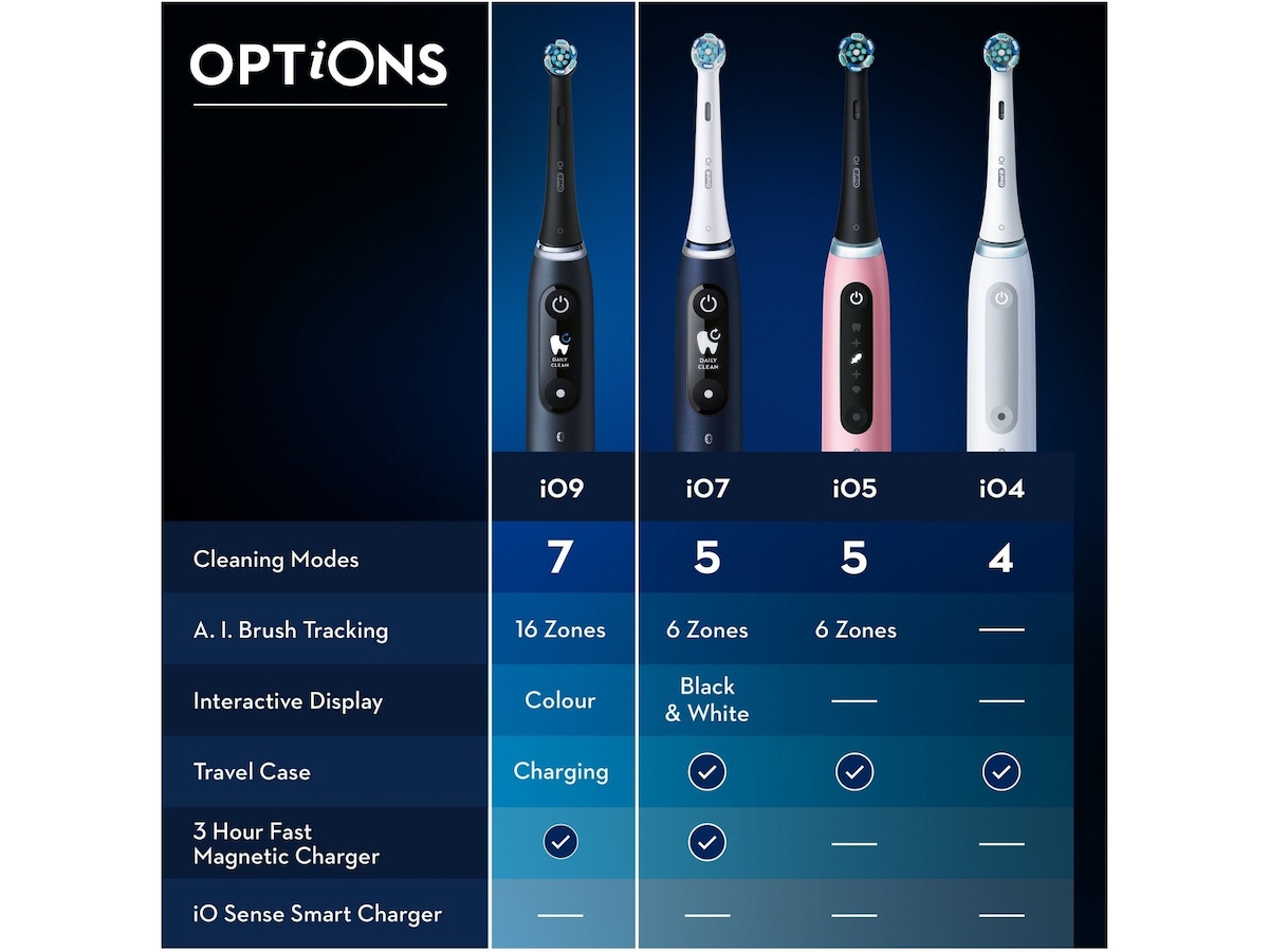 Oral-B iO 9 elektrisk tandborste (svart) -B-Grade Demo träning & hälsa