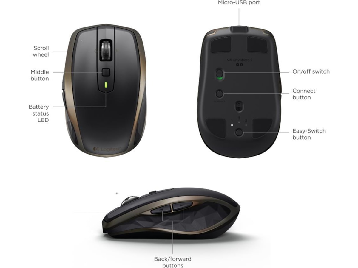 Ansluta Logitech Trådlös Mus
