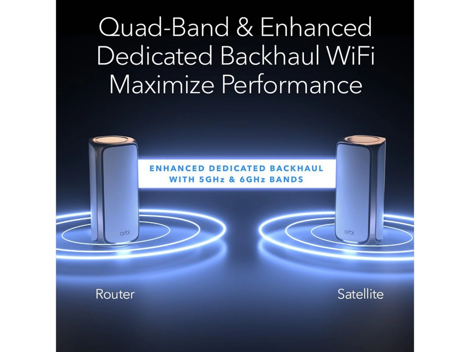 Netgear Orbi 970 mesh 2-pack Router