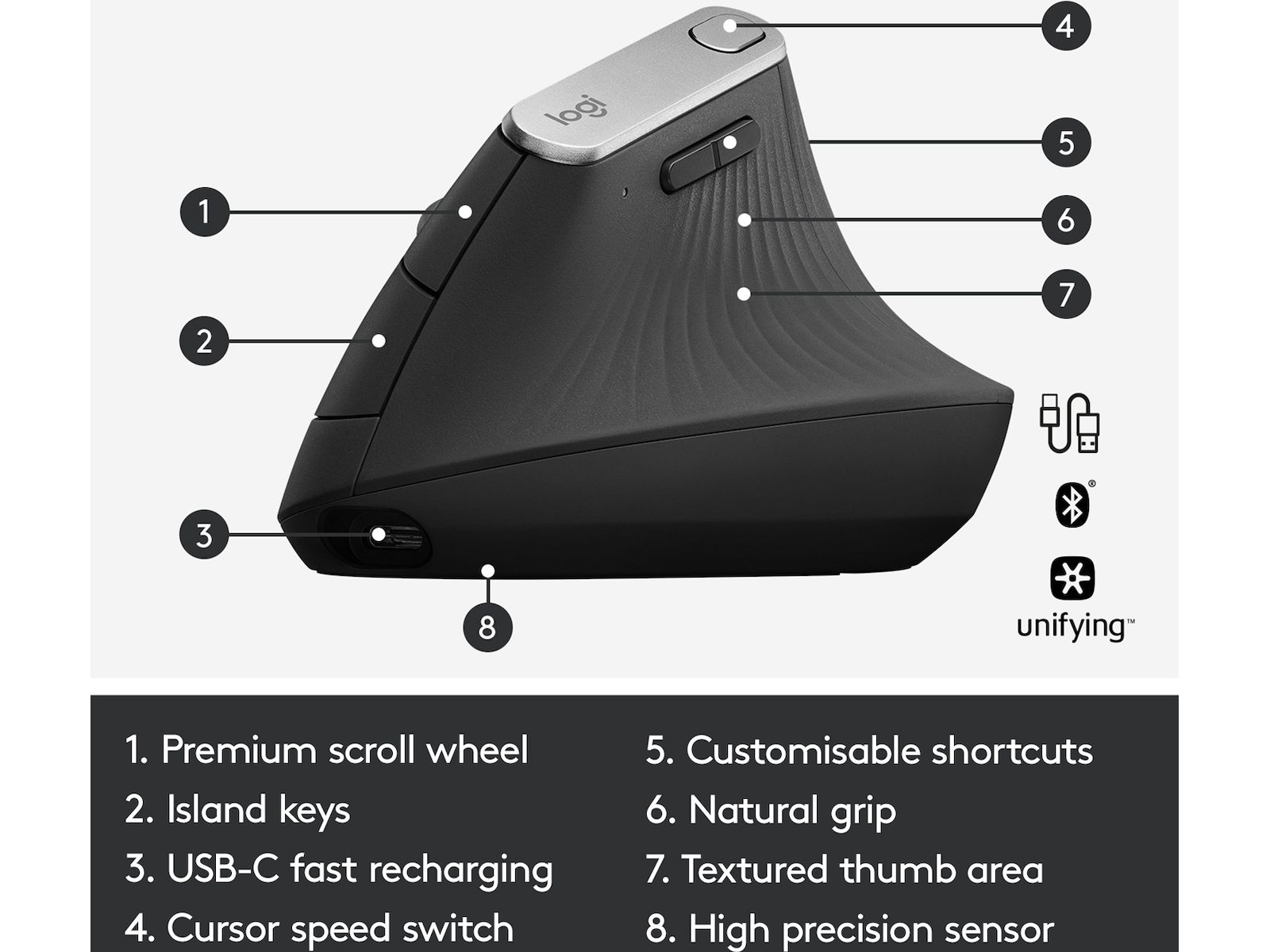 Logitech MX Vertical Trådlös Bluetooth Mus Ergonomi