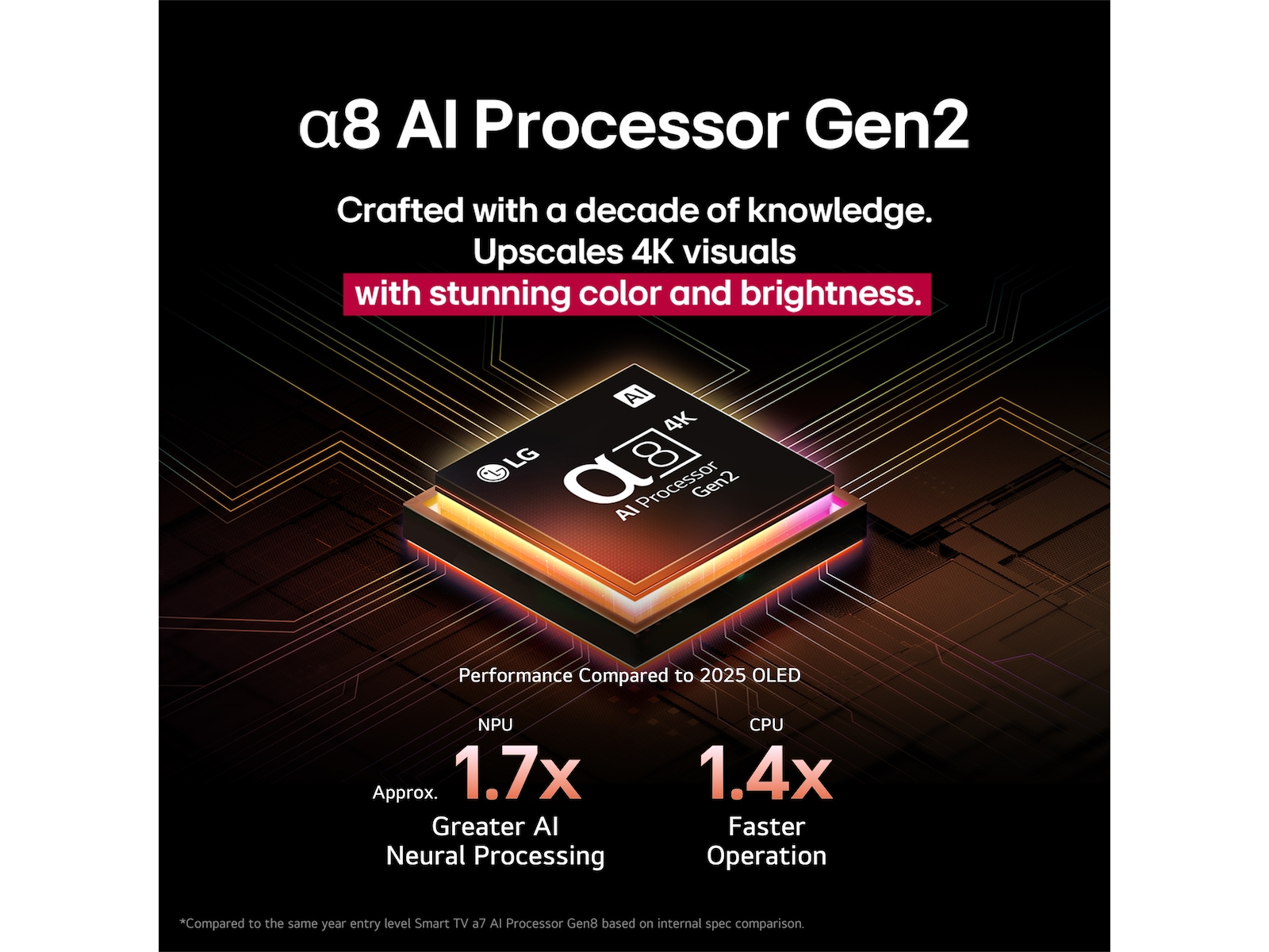 LG 86'' QNED85 evo AI MiniLED 4k Smart TV (2025) Över 80 tums TV