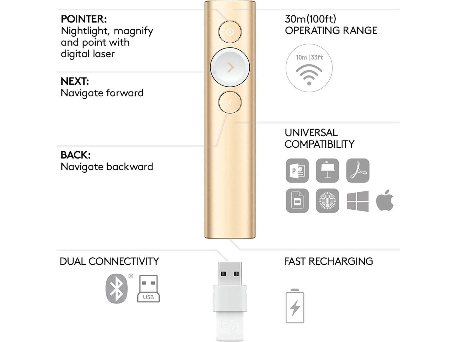 Logitech Spotlight Presentation Gold Presentatör