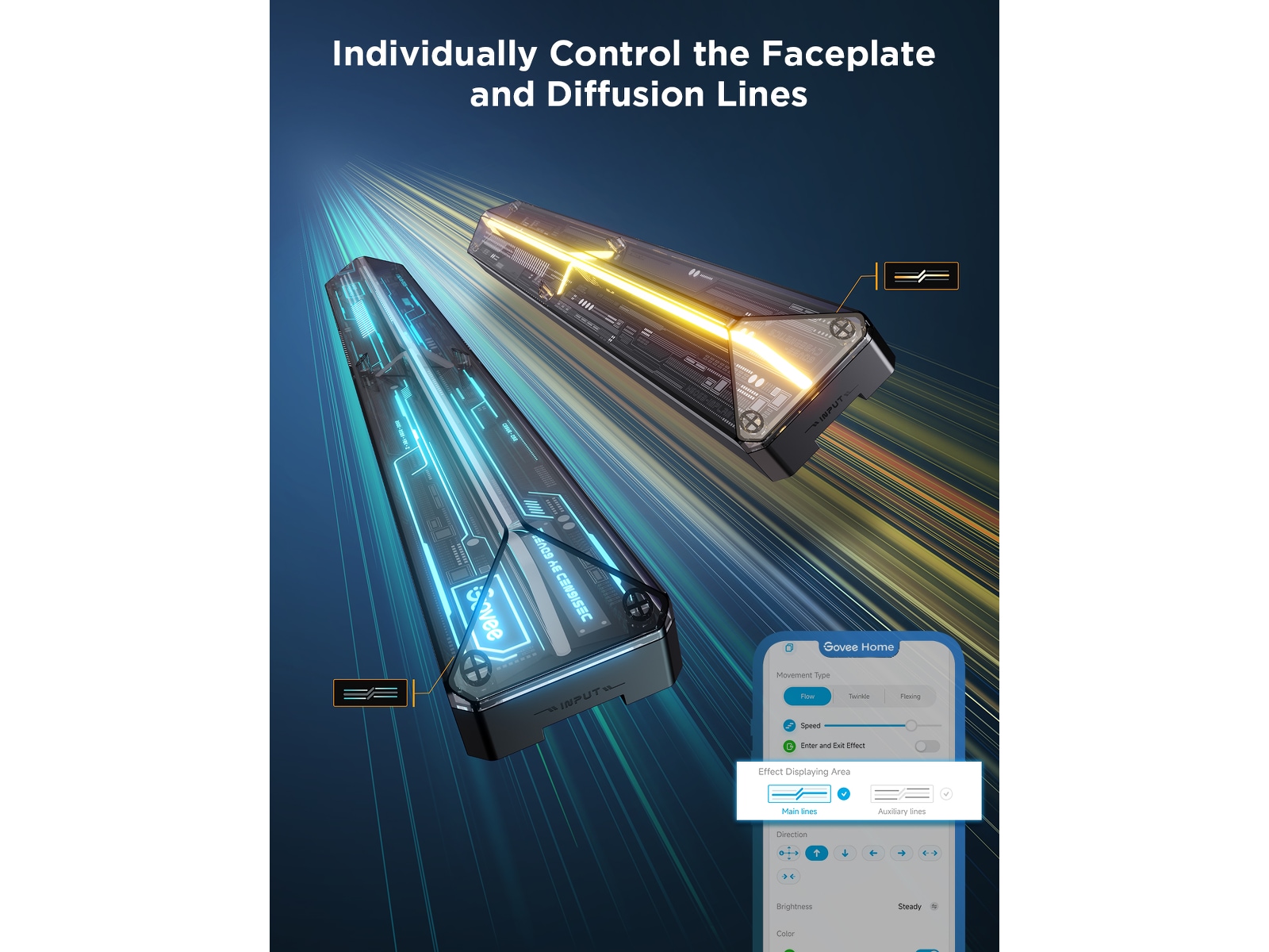 Govee Gaming Wall Light (4+1) Led strips & underhållning