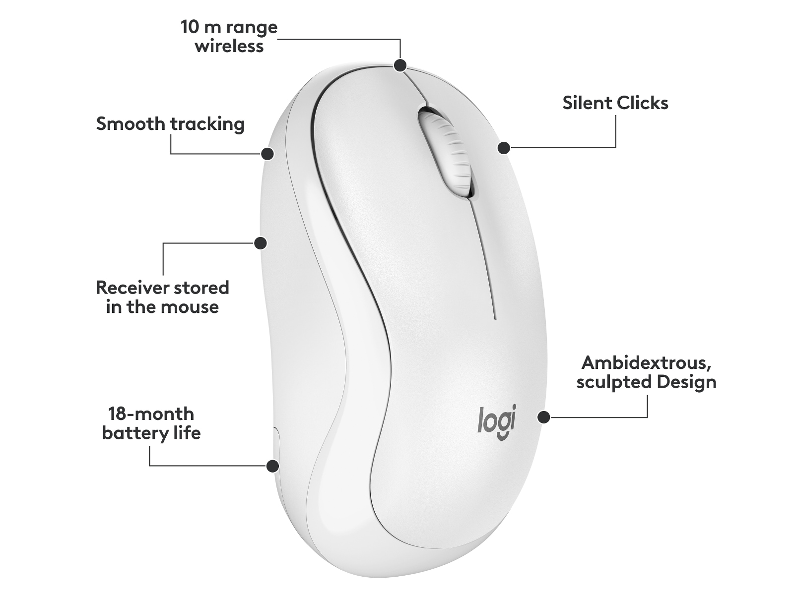 Logitech MK295 Silent Wireless Combo tangentbord och mus (vit) Mus & tangentbord -combo-paket