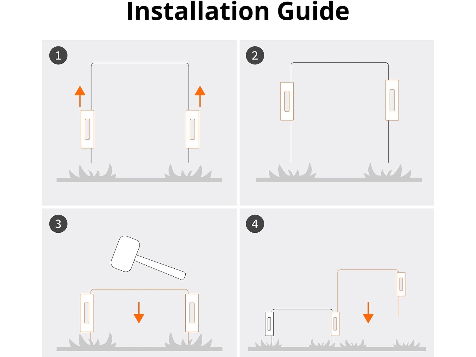 Navimow HA003 tillfälligt staket Tillbehör till gräsklippare