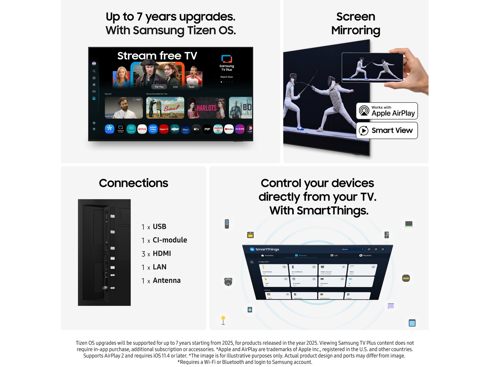 Samsung 85" Q7FA QLED 4K Smart TV (2025) Över 80 tums TV