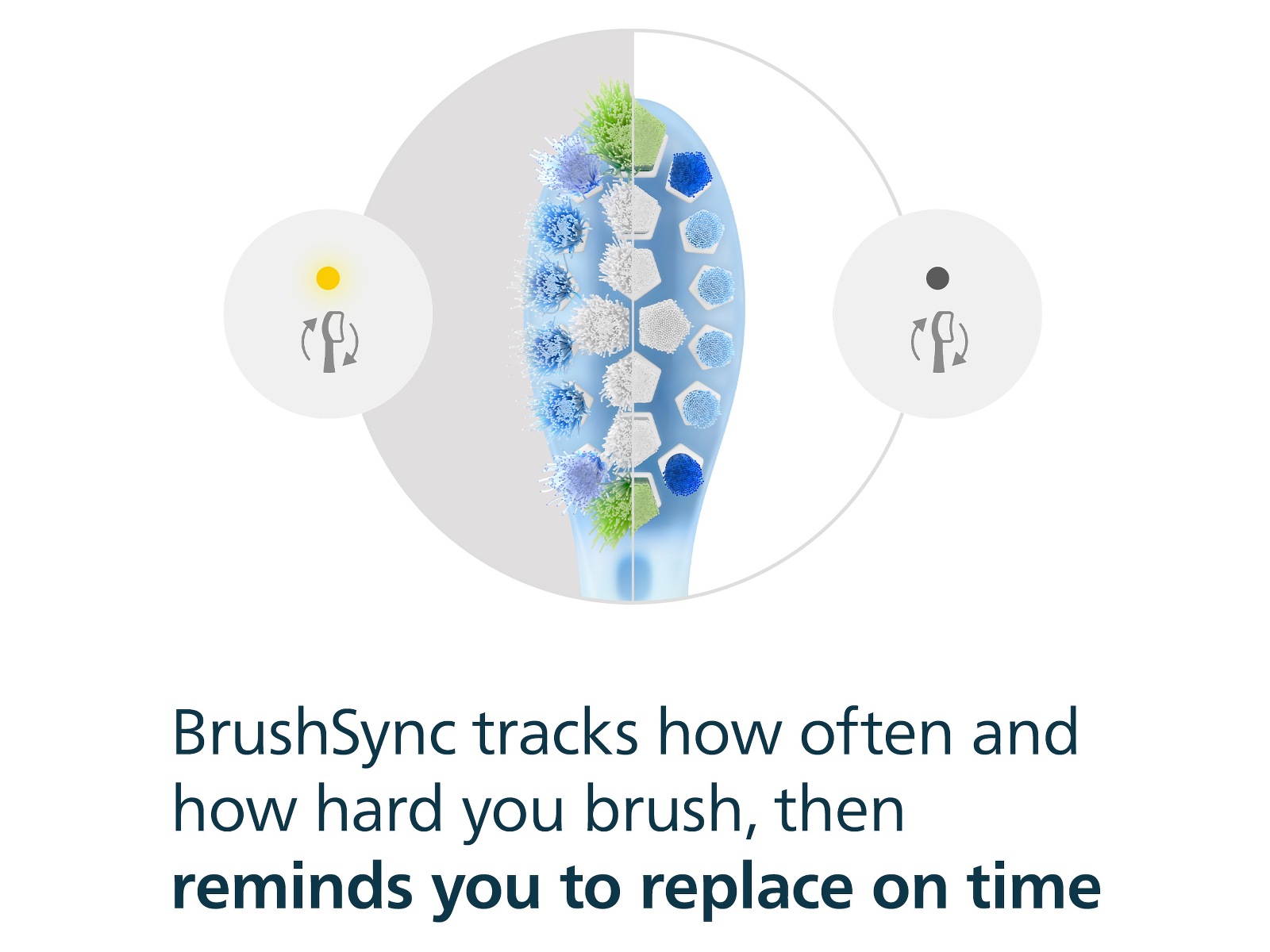 Philips Sonicare C3 Premium Plaque Defence borsthuvuden (4+1 vit) Tandborsthuvud