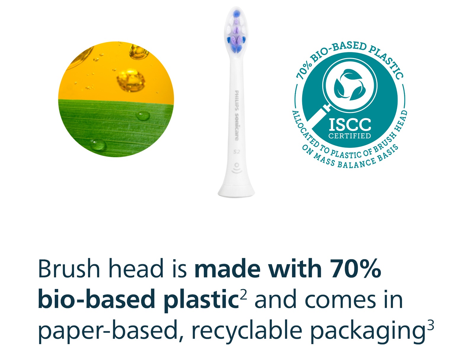 Philips Sonicare S2 Sensitive borsthuvuden (4 pack, vit) Tandborsthuvud