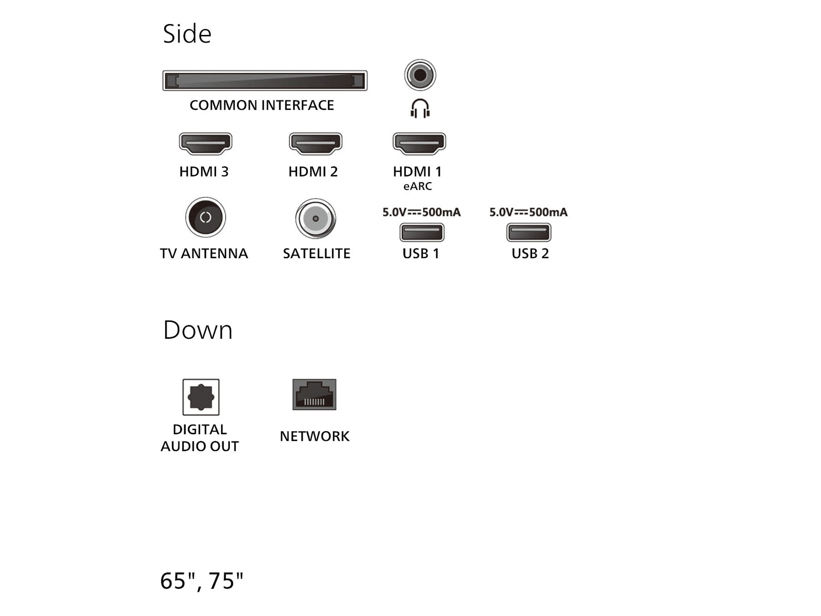 Philips 65" PUS7000/12 4K LED Smart TV (2025) 60 - 69 tums TV