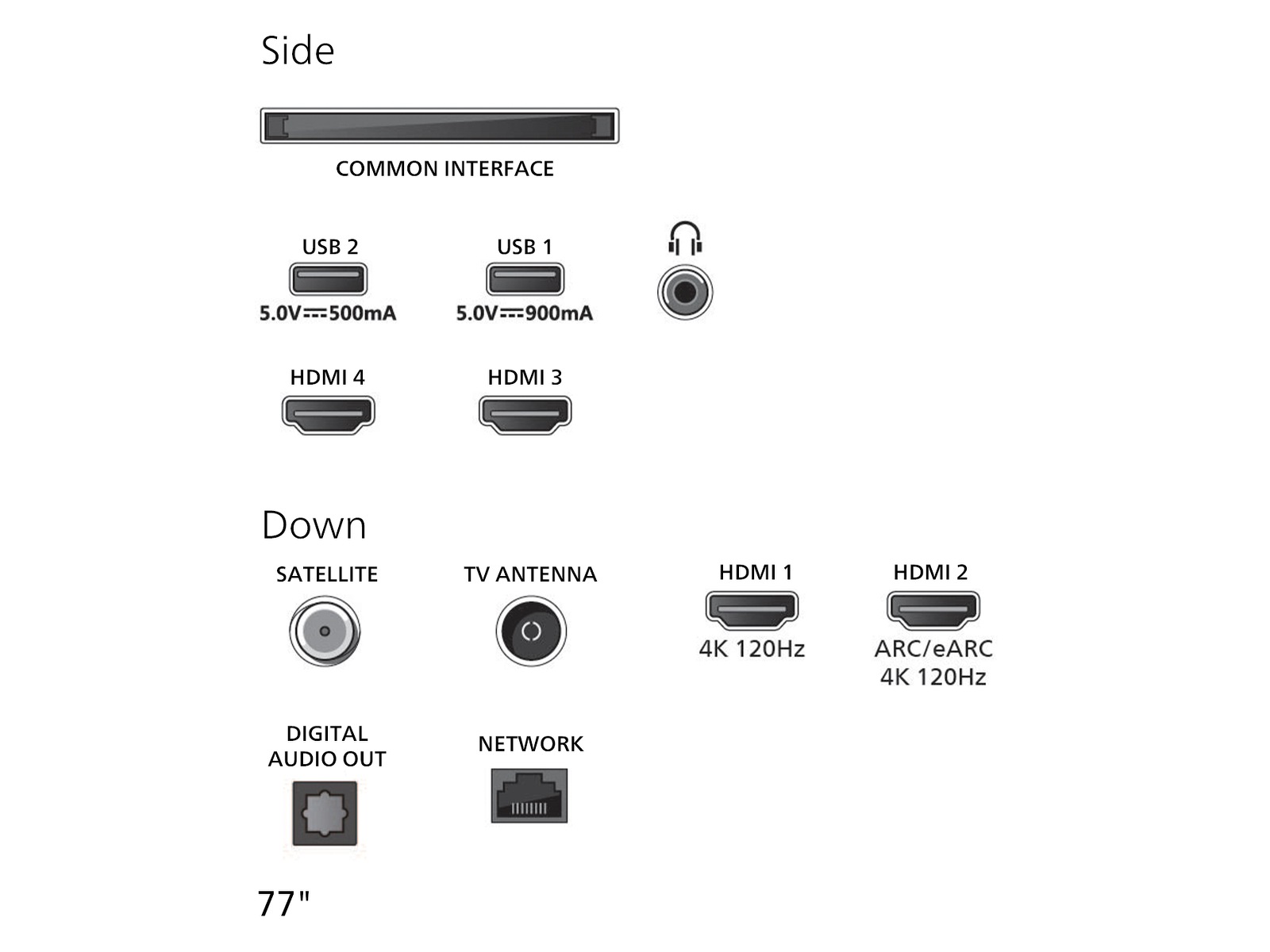 Philips 77" OLED810/12 OLED Smart Ambilight AI TV (2025) 70 - 79 tums TV