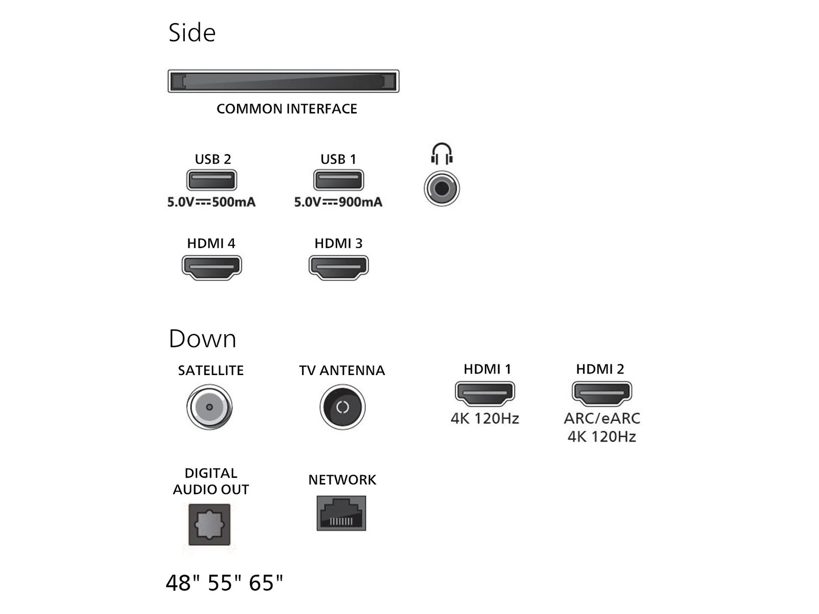 Philips 55" OLED810/12 OLED Smart Ambilight AI TV (2025) 50 - 59 tums TV