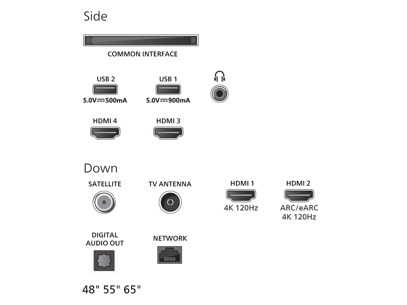 Philips 65" OLED810/12 OLED Smart Ambilight AI TV (2025) 60 - 69 tums TV