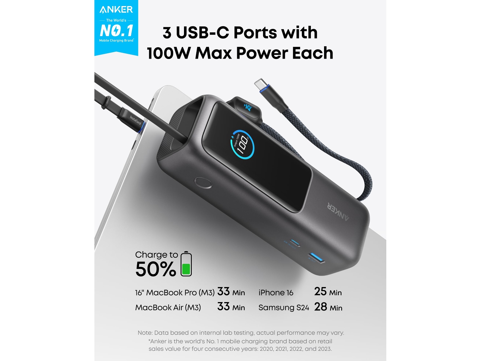 Anker Powerbank 25000 mAh med USB-C Powerbank