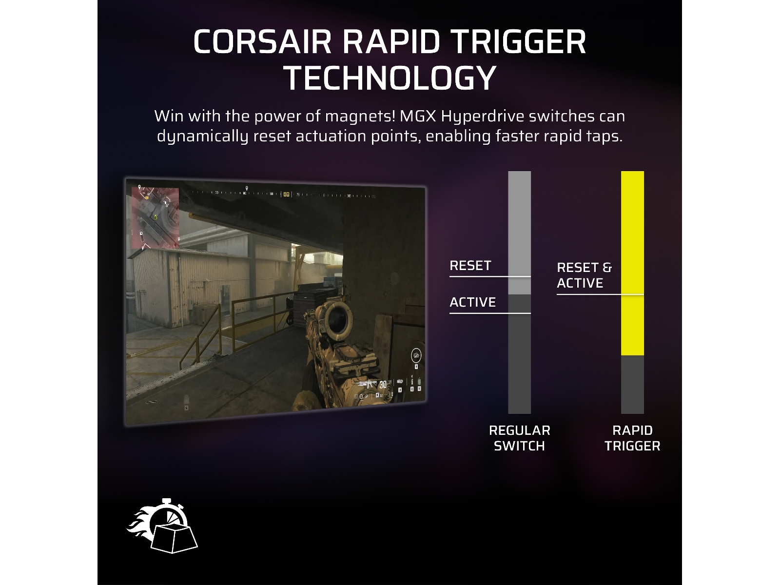 Corsair Vanguard PRO 96 RGB Gamingtangentbord (svart) Gamingtangentbord