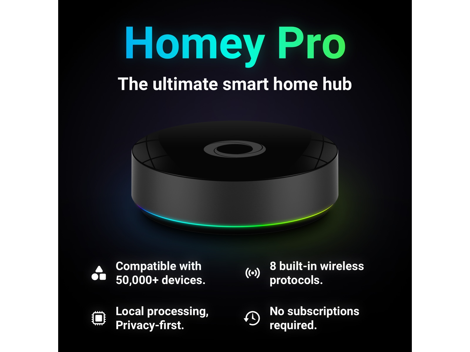 Athom Homey Pro (2023) Smarthub/ bridge