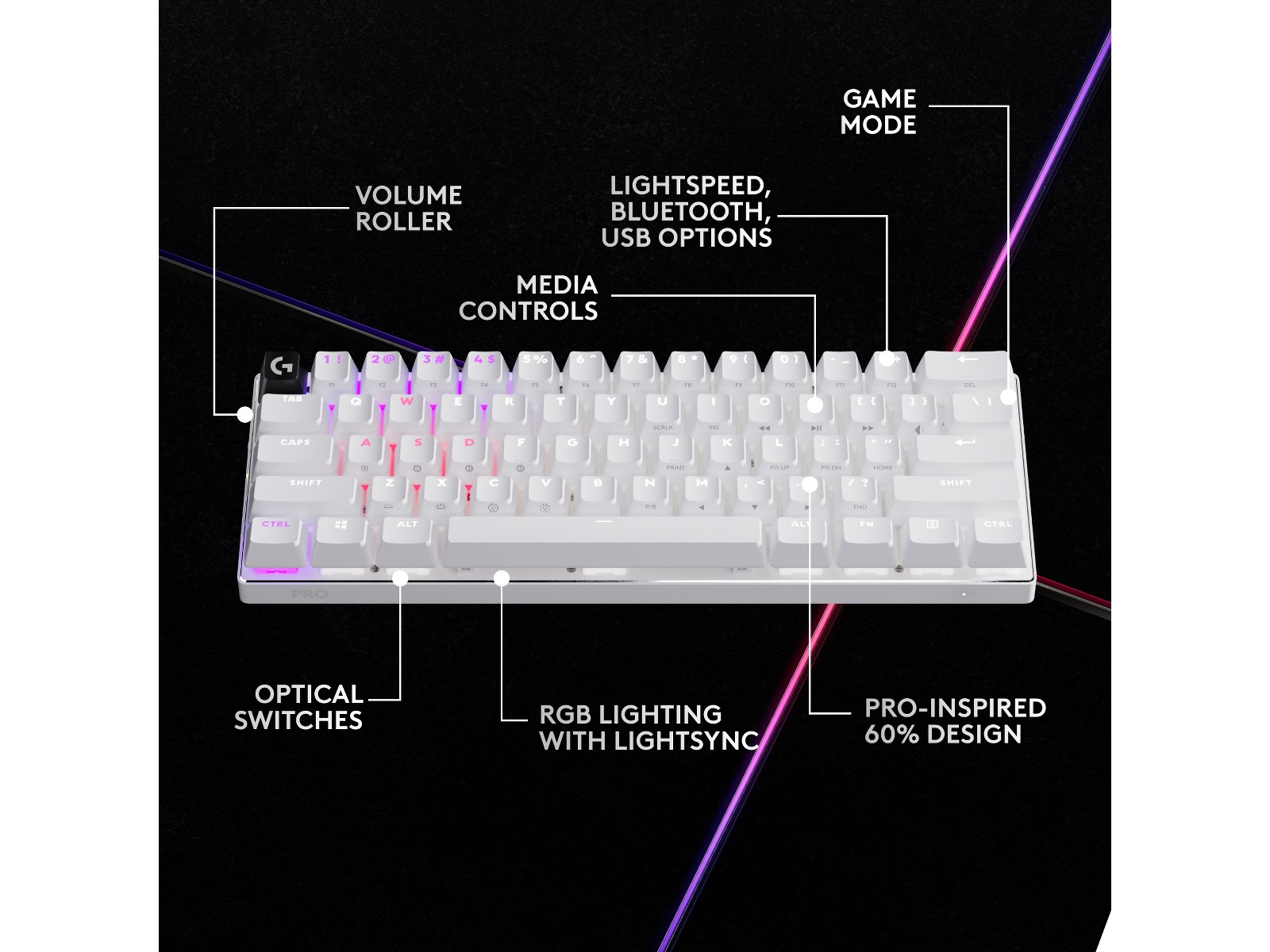 Logitech G Pro X 60 Lightspeed Tactile trådlöst gamingtangentbord (vit) Gamingtangentbord