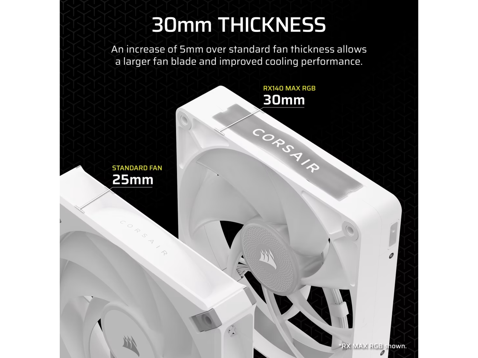 Corsair iCUE LINK RX140 RGB MAX Fläkt 2pk (vit) Fläkt