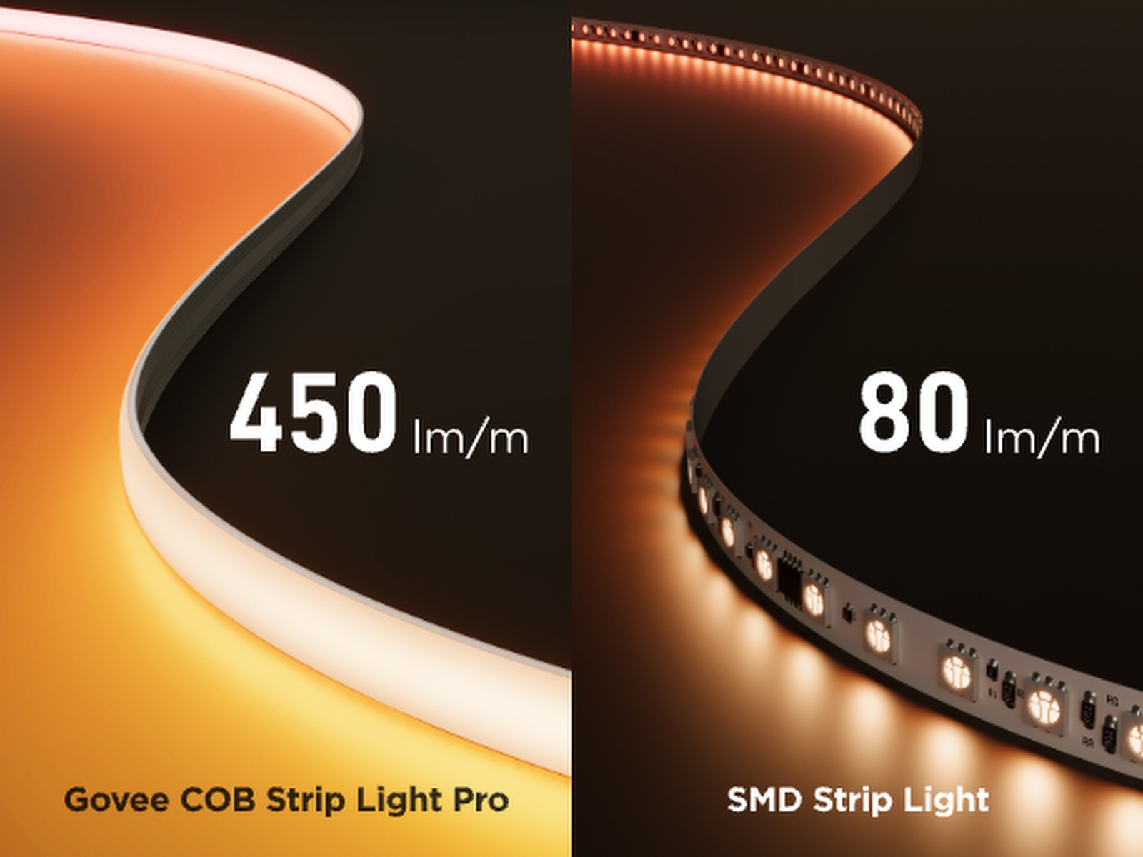 Govee COB Strip Light Pro 3m Led strips & underhållning