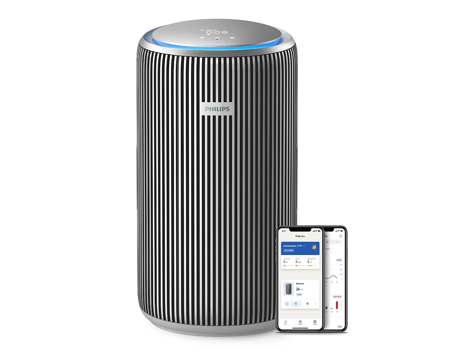 Philips PureProtect Pro 4200 Series Smart luftrenare Luftrenare
