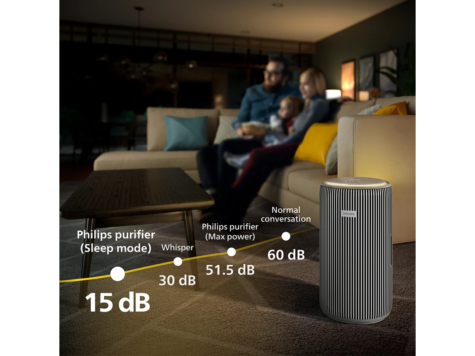 Philips PureProtect Pro 4200 Series Smart luftrenare Luftrenare