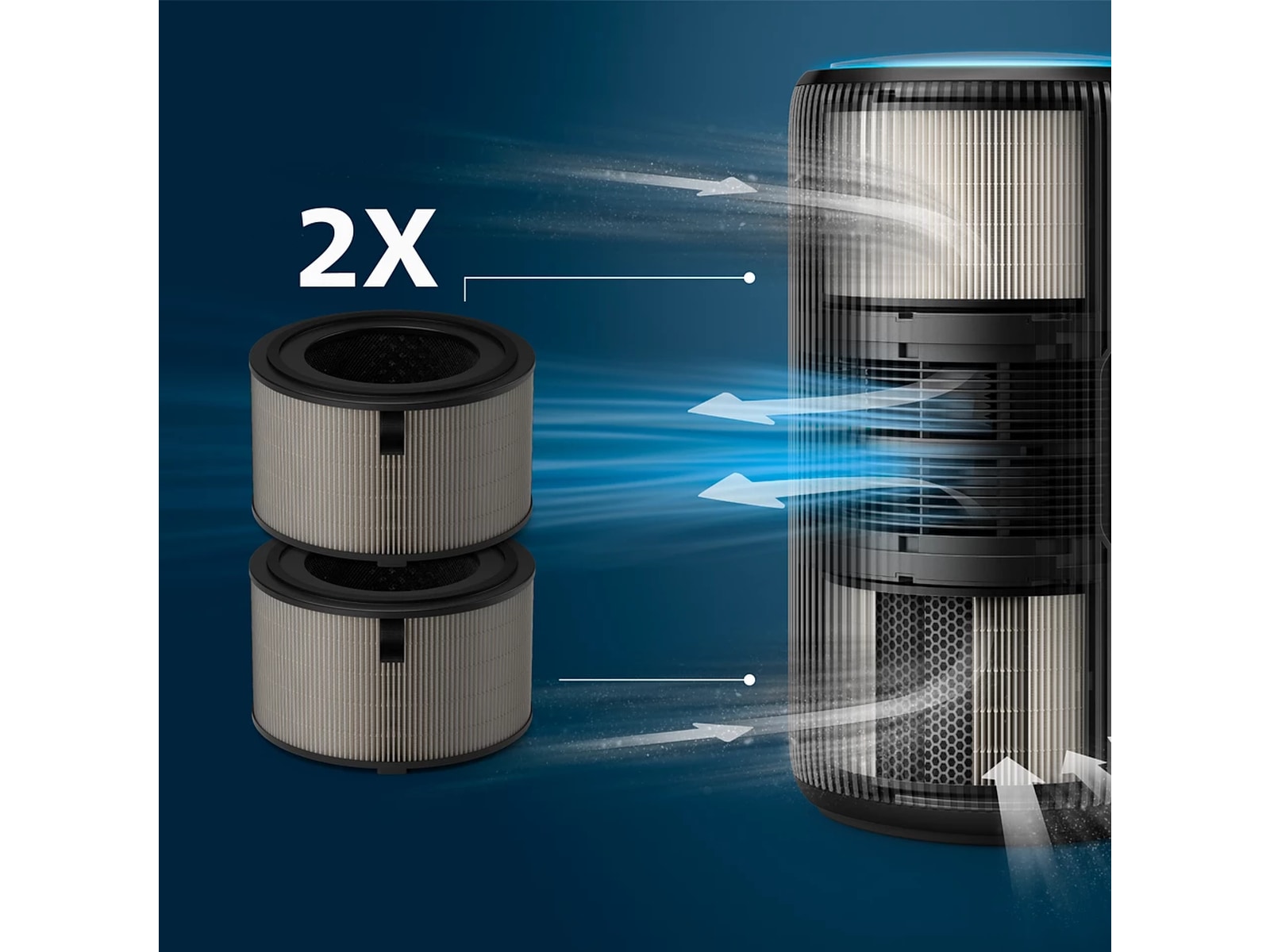 Philips PureProtect Pro 4200 Series Luftrenare