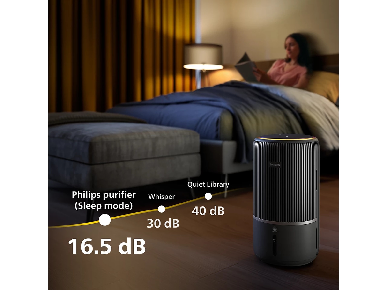 Philips PureProtect Water 3400 Series Smart 2-i-1 luftrenare och luftfuktare Luftrenare