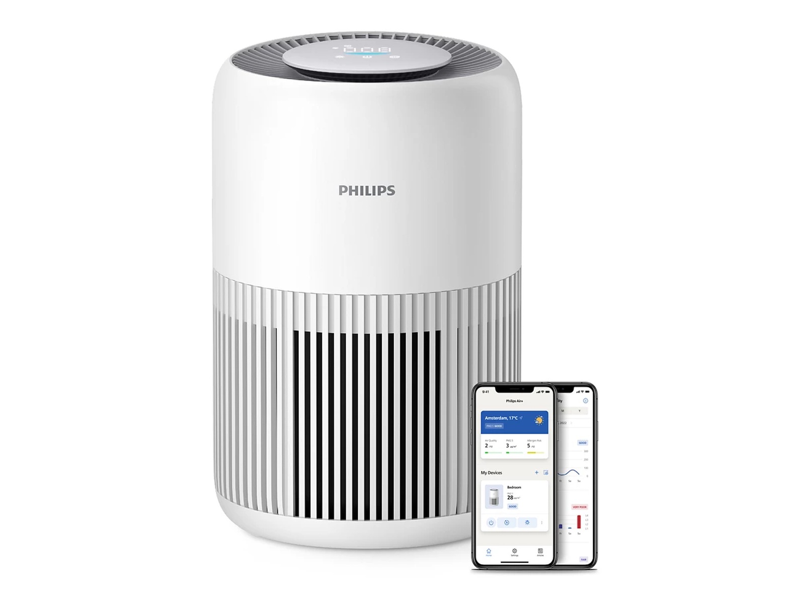 Philips PureProtect luftrenser 900 Series Mini Smart luftrenare (vit) Luftrenare