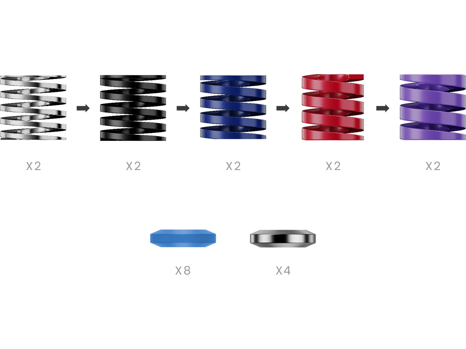 MOZA CRP2 Performance Accessory Kit Ratt och pedaler