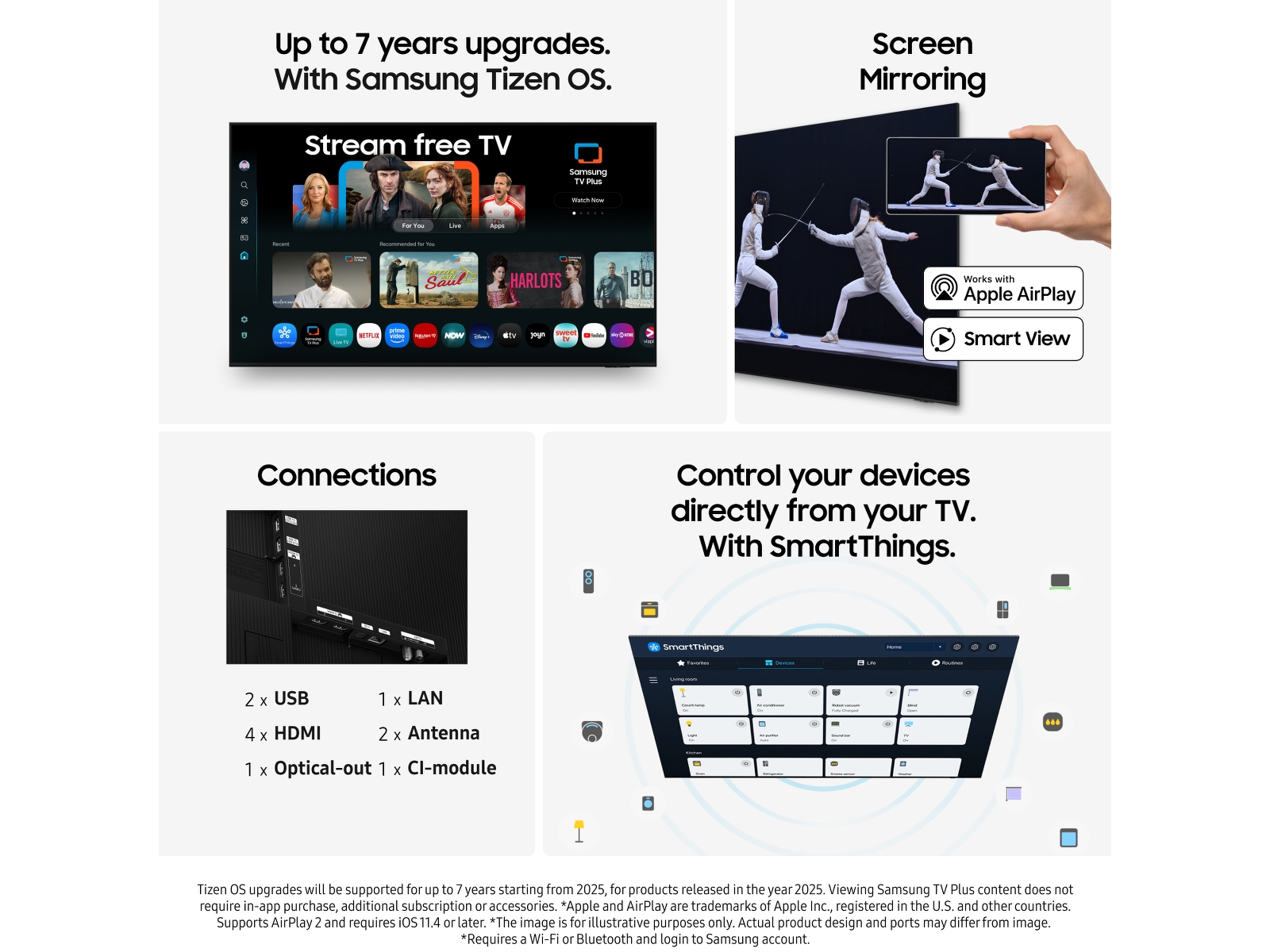 Samsung 65" S85F OLED 4K Smart TV (2025) 60 - 69 tums TV