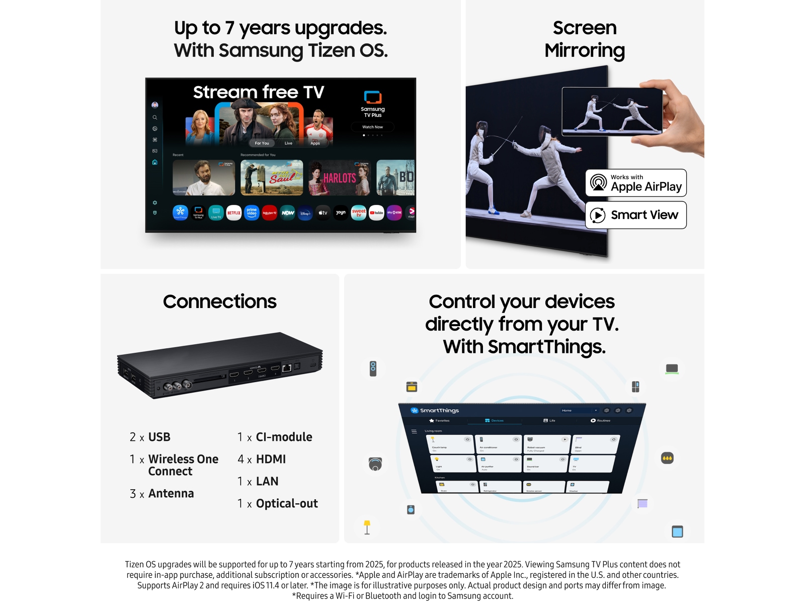 Samsung 98" QN990F Neo QLED 8K Mini LED Smart TV (2025) Över 80 tums TV