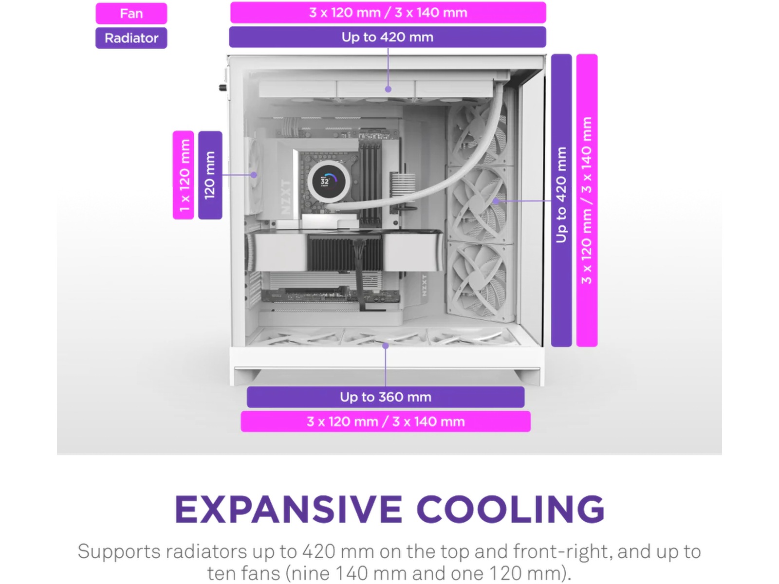 NZXT H9 Flow Mid Tower (vit) Midi tower