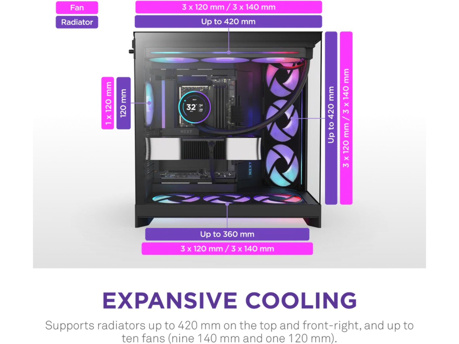 NZXT H9 Flow RGB Mid Tower (svart) Midi tower
