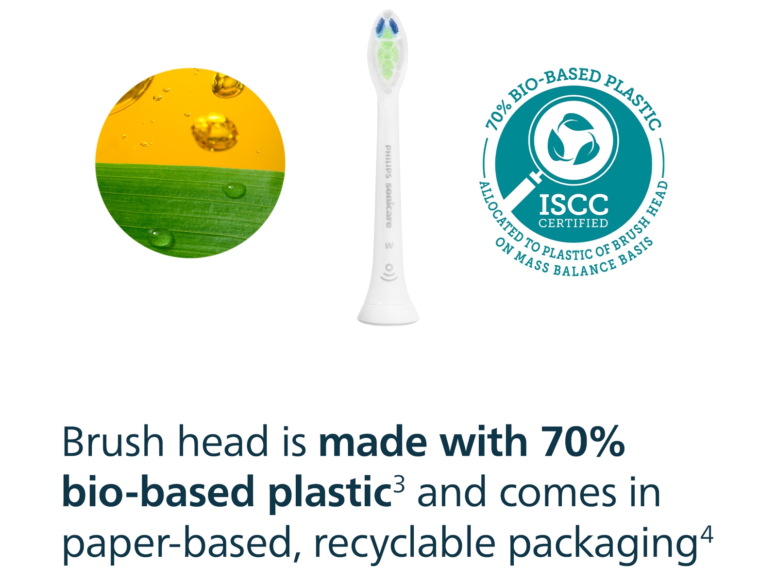 Philips Sonicare W2 Optimal White borsthuvuden (4 pack, vit) Tandborsthuvud