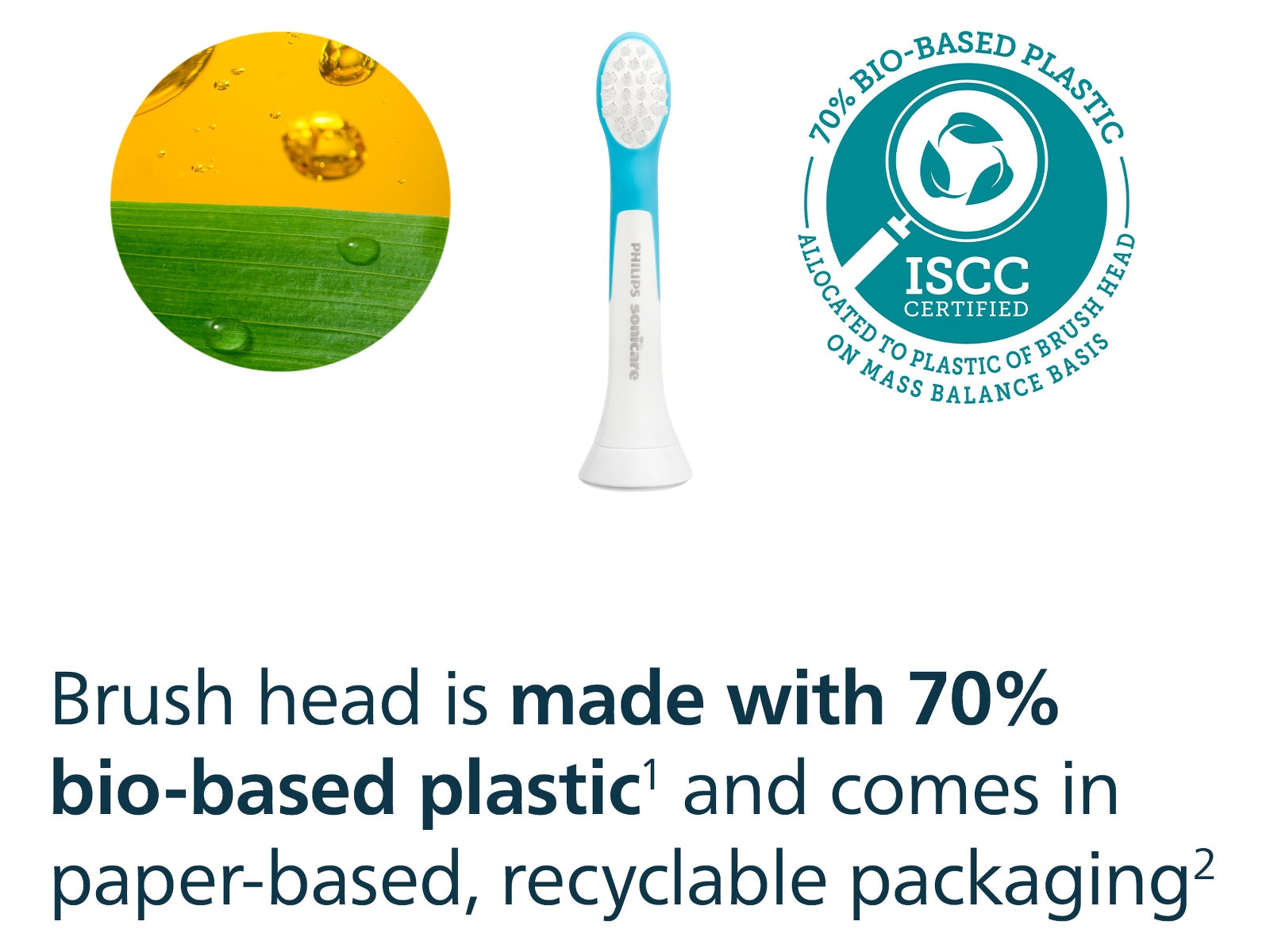 Philips Sonicare For Kids borsthuvuden (2 pack) Tandborsthuvud