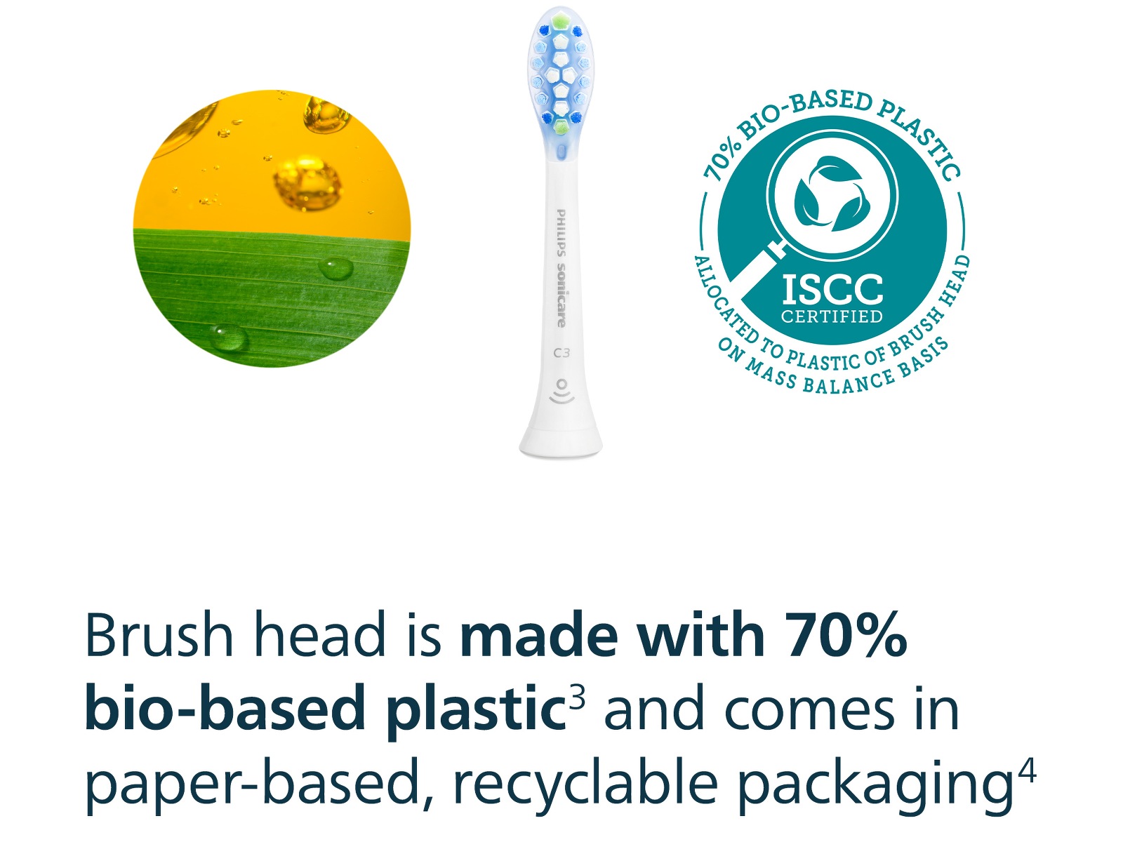 Philips Sonicare C3 Premium Plaque Defence borsthuvuden (4+1 vit) Tandborsthuvud