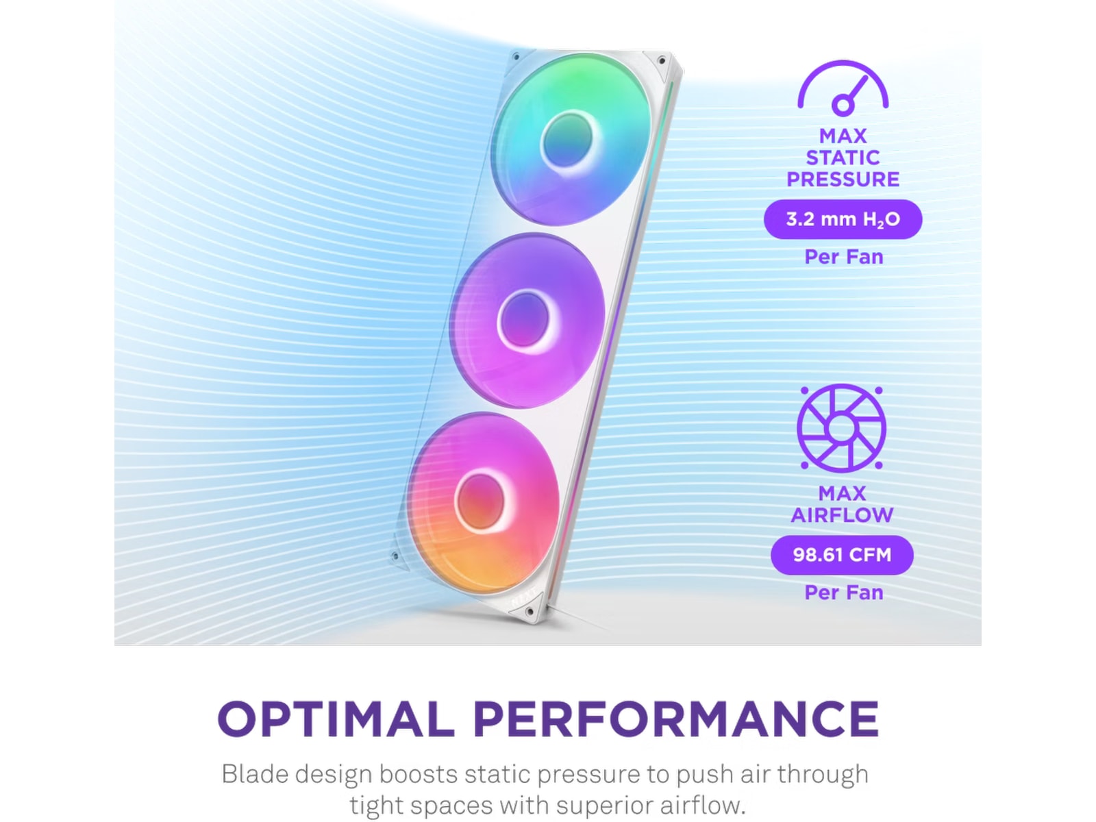 NZXT F420 RGB Core Kylare (vit) CPU - Vattenkylning