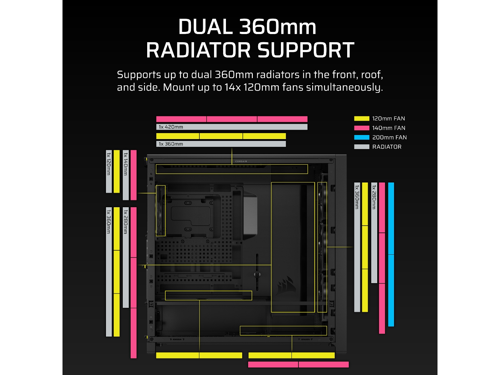 Corsair FRAME 5000D RS Mid Tower (svart) Midi tower
