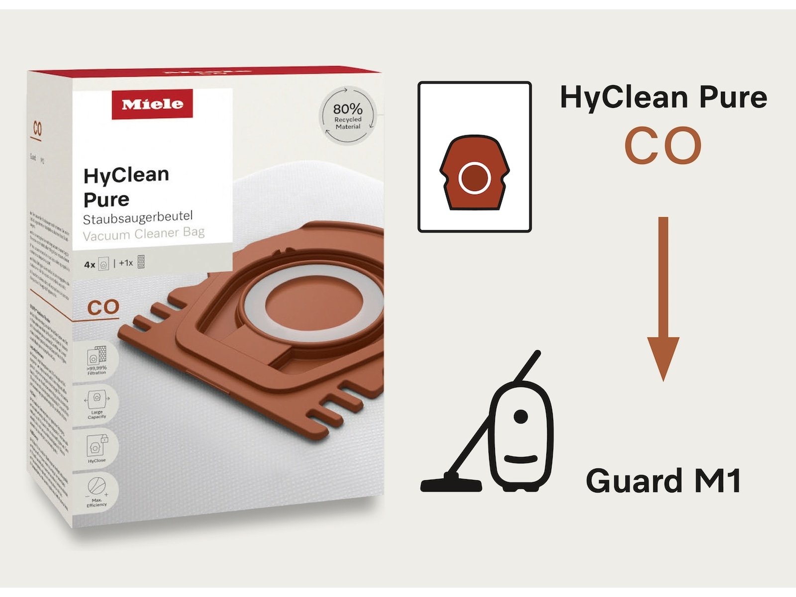 Miele HyClean Pure CO dammsugarpåsar Tillbehör för dammsugare & rengöring